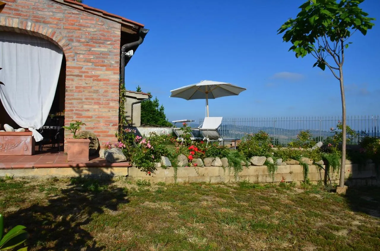 Casa Magnolia Apartment Terricciola