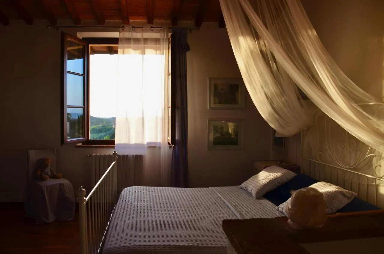 Casa Magnolia Lejlighed Terricciola Italien