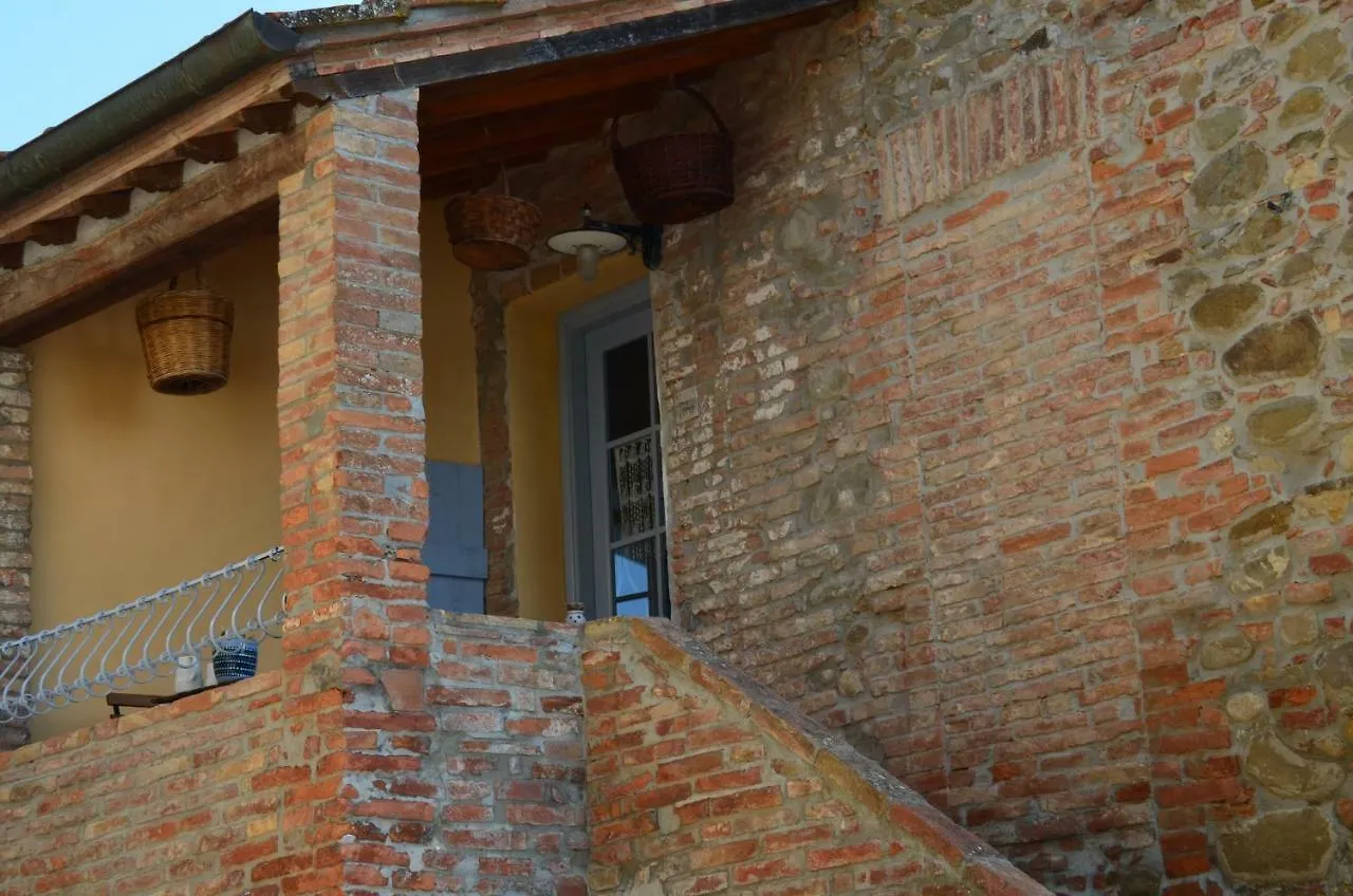 Ferienwohnung Casa Magnolia Terricciola