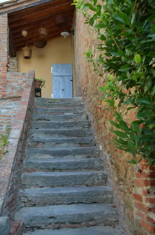 Apartment Ferienwohnung Casa Magnolia Terricciola